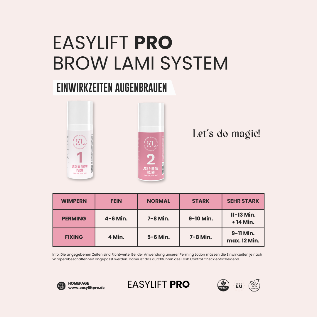 Lash Lifting Fixing Lotion2 sachets 2ml 5pcs