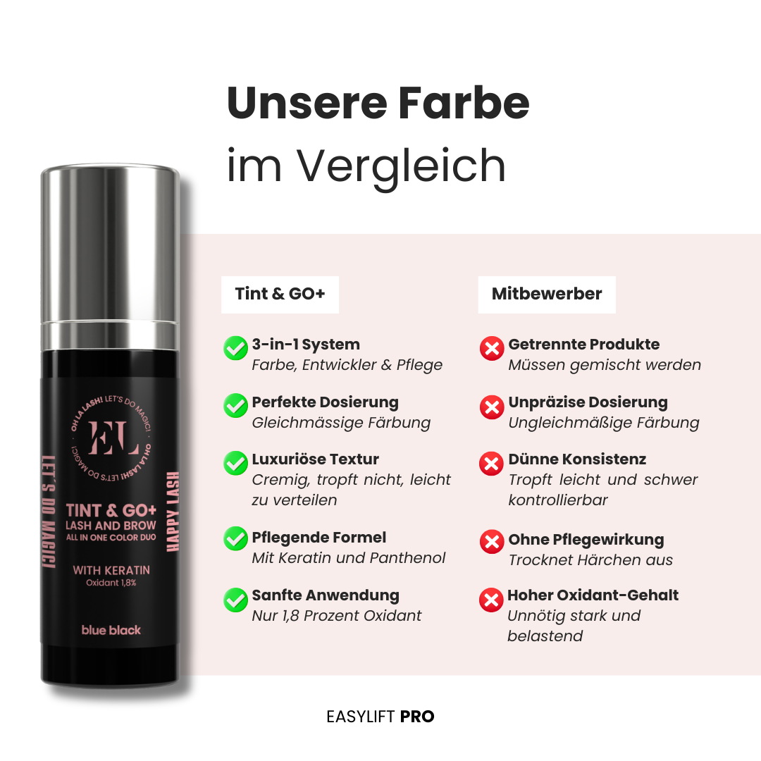Professionelle Lash & Brow Tint – Wimpern- und Augenbrauenfarbe für Beauty Studios