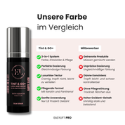 Professionelle Lash & Brow Tint – Wimpern- und Augenbrauenfarbe für Beauty Studios
