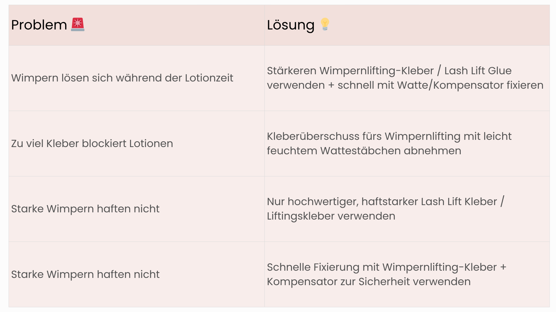 Tipps & Tricks für Lash Lift Glue: So bleibt alles perfekt haften