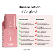 Lash & Brow Lift Fixing Lotion 2 - 10er Packung