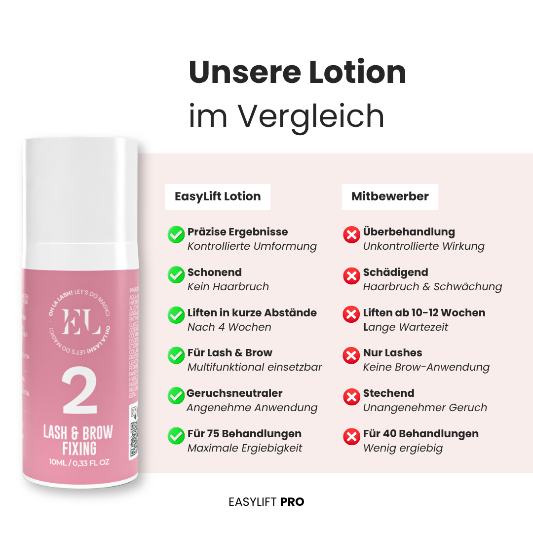 Lash & Brow Lift Fixing Lotion 2 - Pump Edition