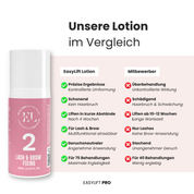 Lash & Brow Lift Fixing Lotion 2 - Pump Edition