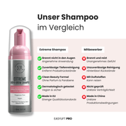 Extreme Wimpern- & Augenbrauen Shampoo - 60ml