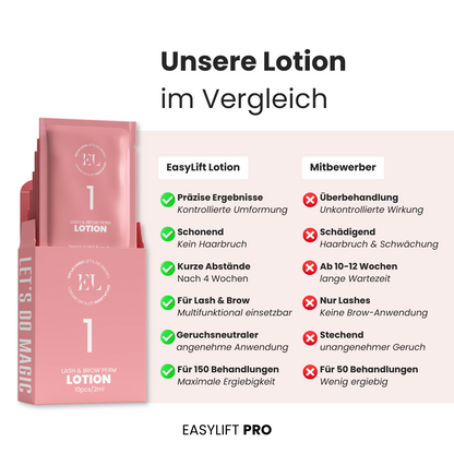 Lash Lifting Perming Lotion1 sachets 2ml 5pcs