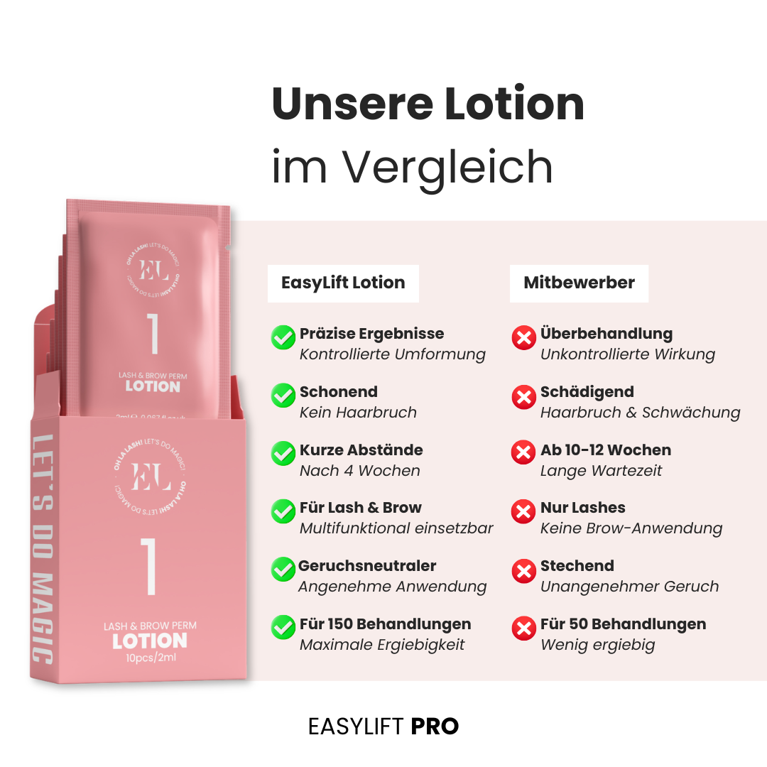 Vergleich von Easylift Cysteamin-Lashlift-Lotion mit herkömmlichen Wimpernlifting-Produkten, Unterschiede bei Schonung, Ergebnissen und Behandlungssicherheit