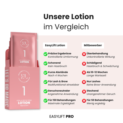 Vergleich von Easylift Cysteamin-Lashlift-Lotion mit herkömmlichen Wimpernlifting-Produkten, Unterschiede bei Schonung, Ergebnissen und Behandlungssicherheit