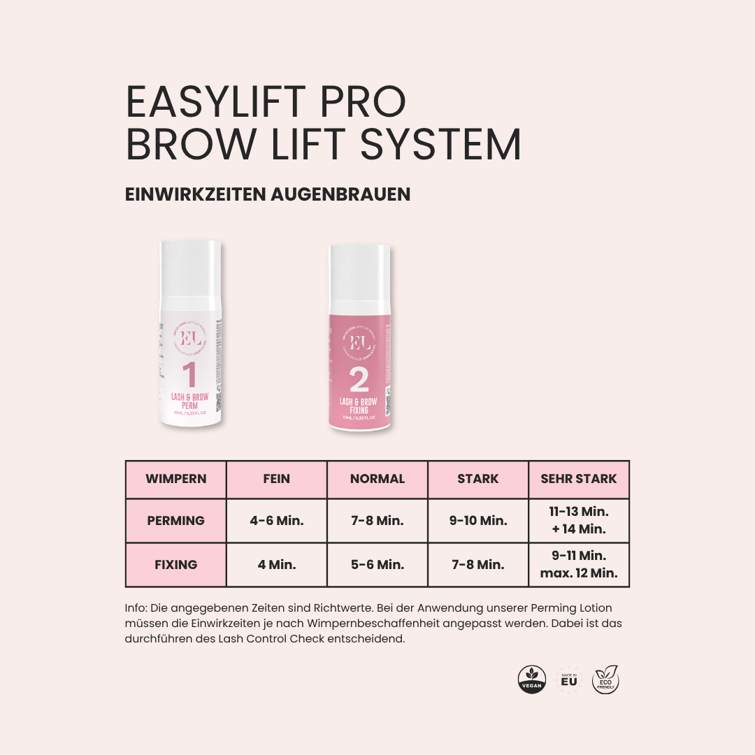 Lash & Brow Lift Perming Lotion 1 - Pump Edition