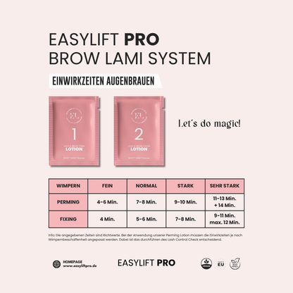 Lash Lifting Perming Lotion1 sachets 2ml 5pcs