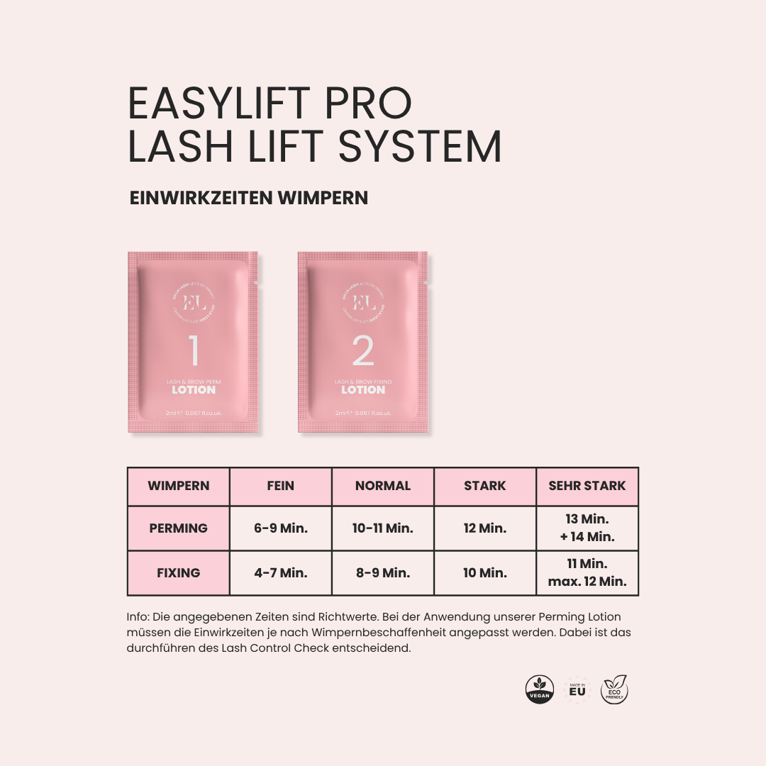 EasyLift PRO System
