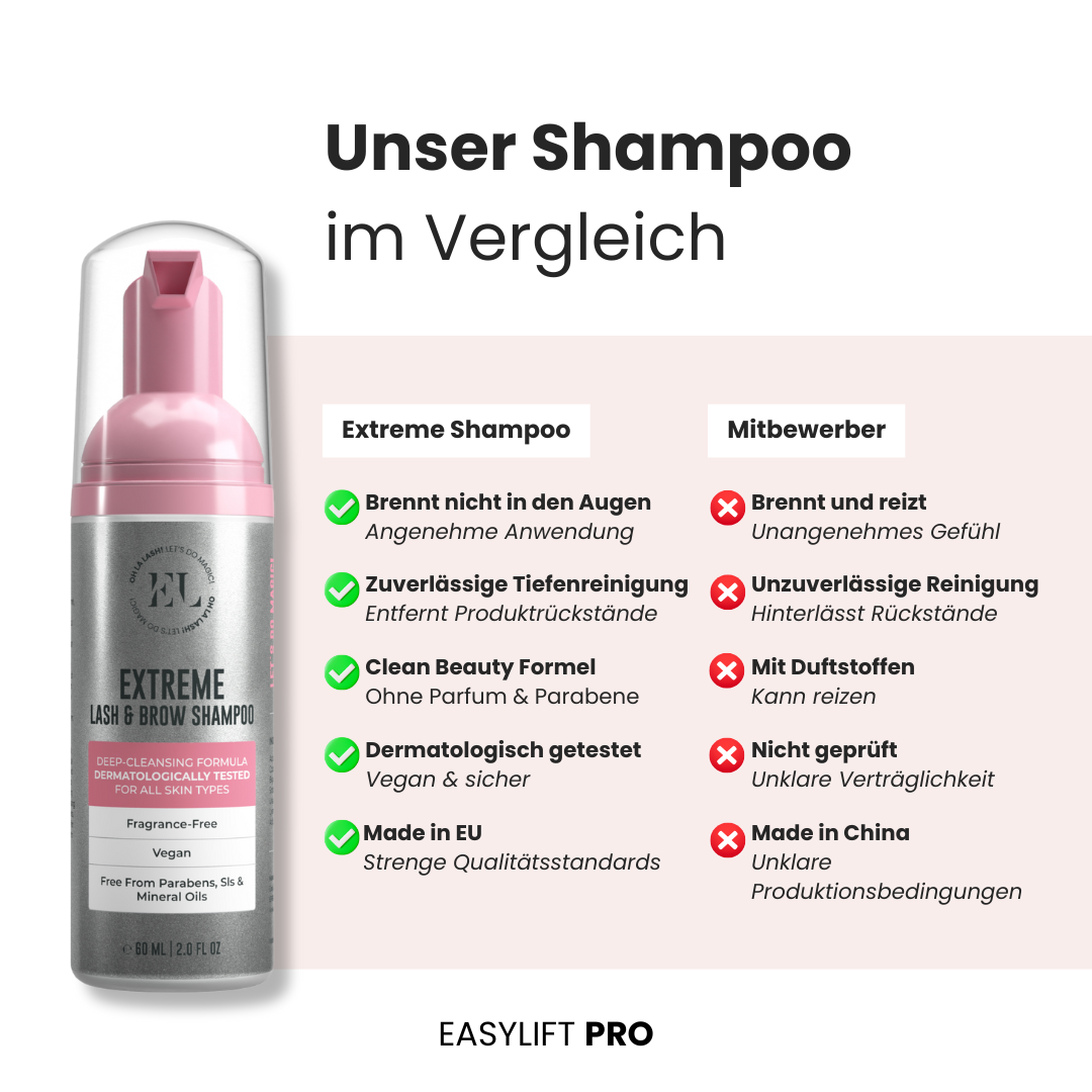 Pflegendes Wimpernshampoo – entfernt Schmutz und Pflege-Rückstände schonend
