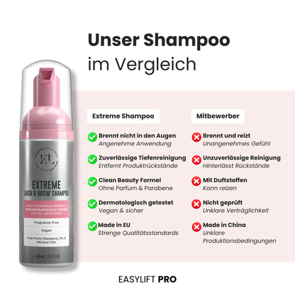 Pflegendes Wimpernshampoo – entfernt Schmutz und Pflege-Rückstände schonend